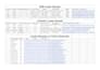 verified b2b leads with decision maker emails